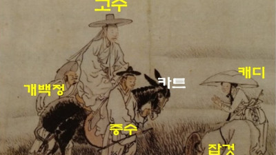 골프신분제도
