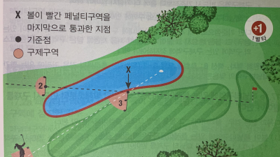 워터 해저드와 래터럴워터해저드 의미와 벌타 구제 방법 간단정리